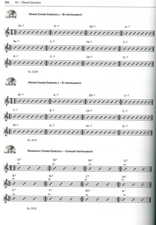 Twelve-Tone Improvisation - A Method For Using Tone Rows In Jazz