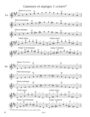 Gammes et Arpèges Pour Violon