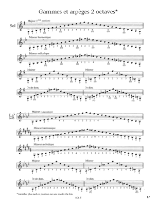 Gammes et Arpèges Pour Violon