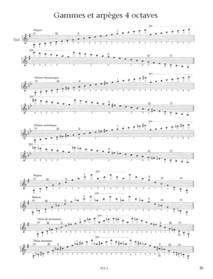 Gammes et Arpèges Pour Violon