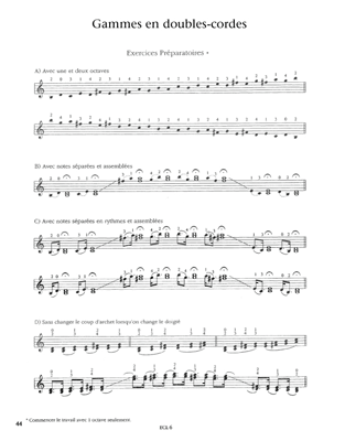 Gammes et Arpèges Pour Violon