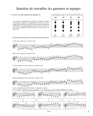 Gammes et Arpèges Pour Violon