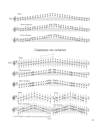 Gammes et Arpèges Pour Violon