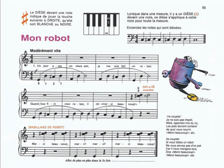 Cours de base Alfred pour le piano, Leçons 1A