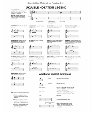 Hits d'aujourd'hui, Ukulele Play-Along Vol. 40